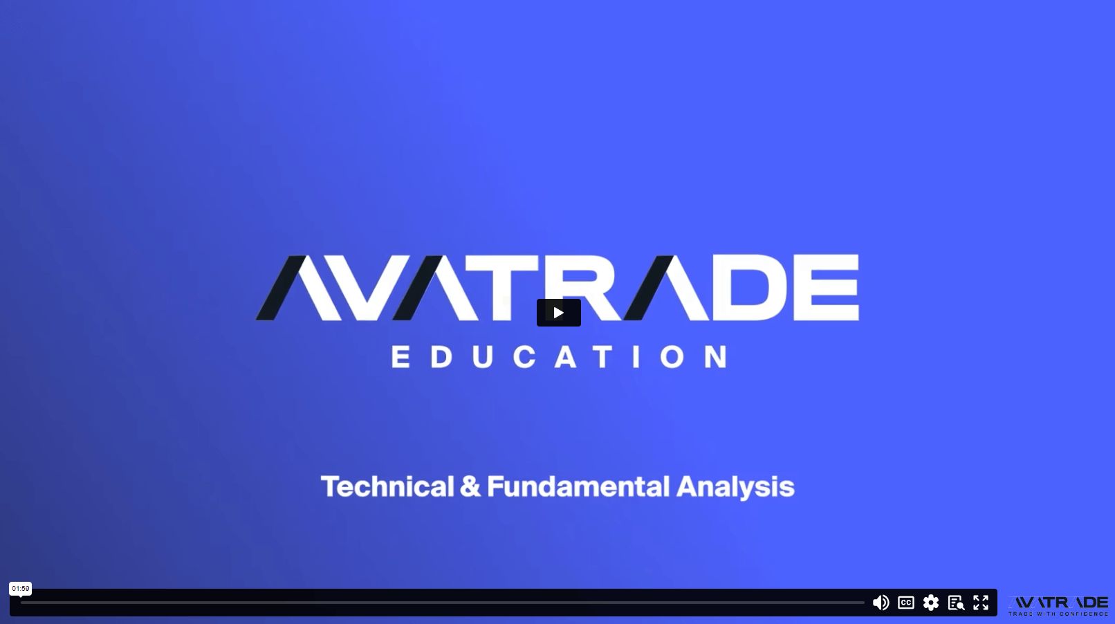 wideo analiza techniczna